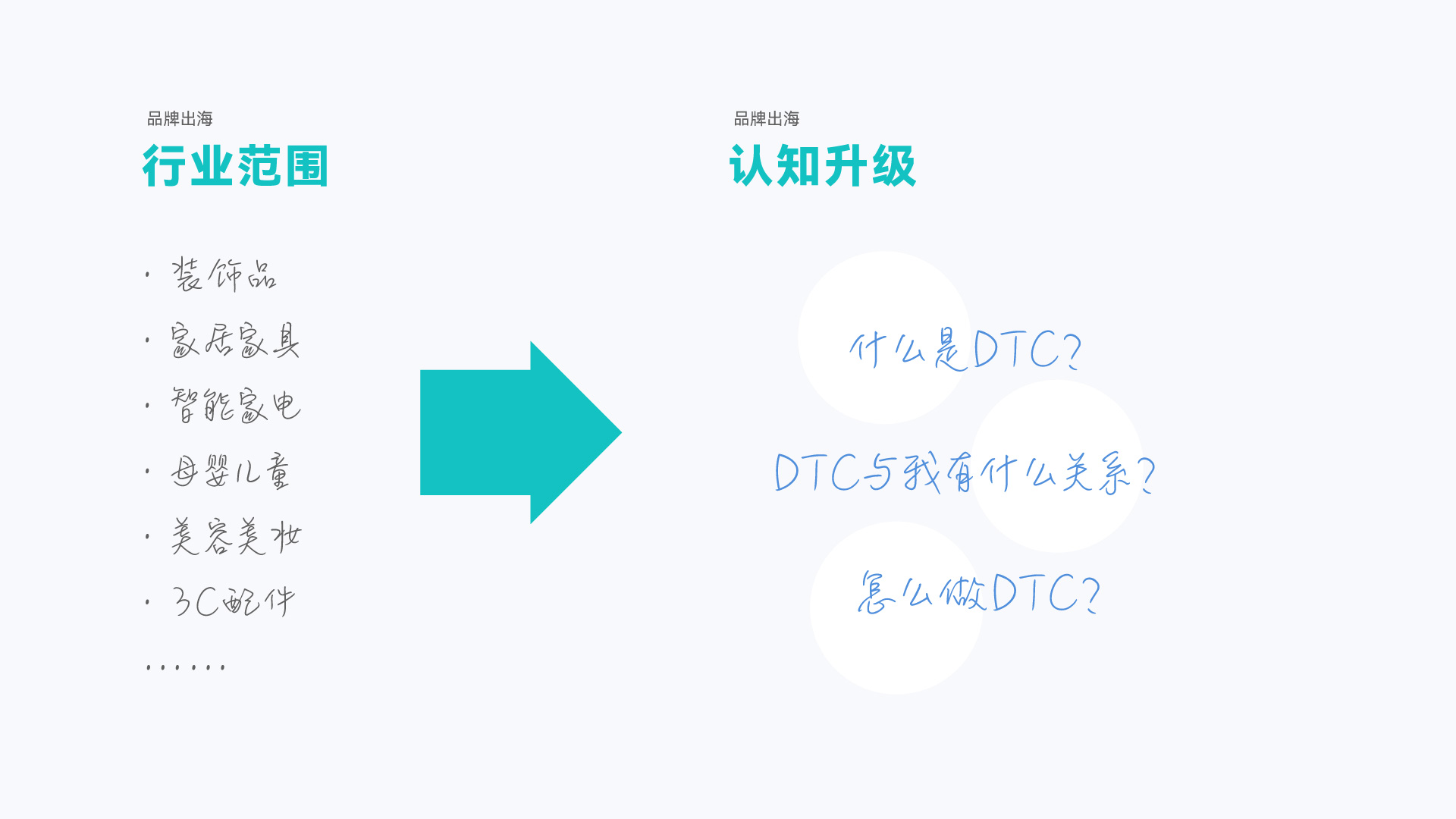 产品经理，产品经理网站